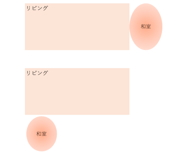 リビングと和室の位置関係