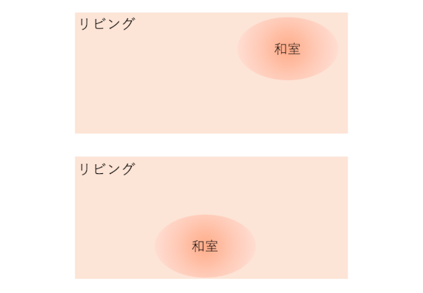 リビングと和室の位置関係