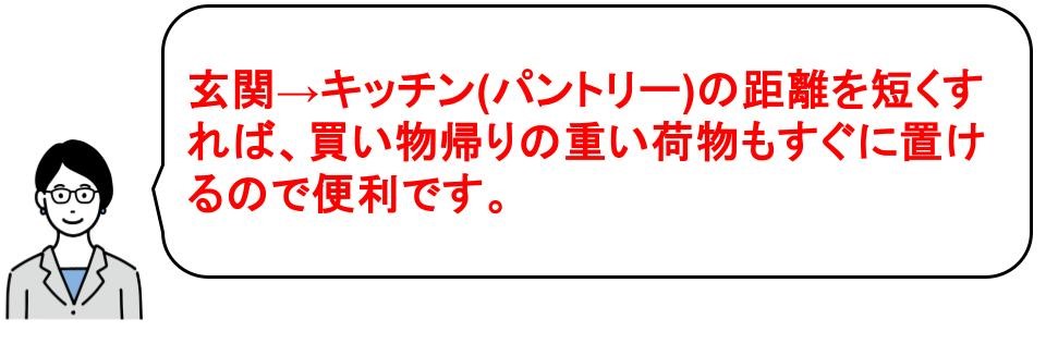 家事動線をよくするためのポイント｜買い物・ゴミ出し動線｜茨城｜IK-HOME