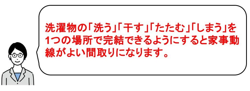 ママに人気の家事動線がよい間取りアイデア｜ランドリールーム｜茨城｜IK-HOME