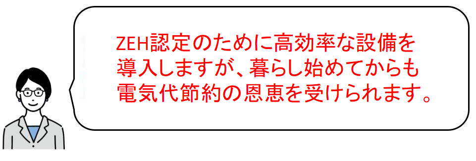 省エネ性能の高い機器を選択する理由