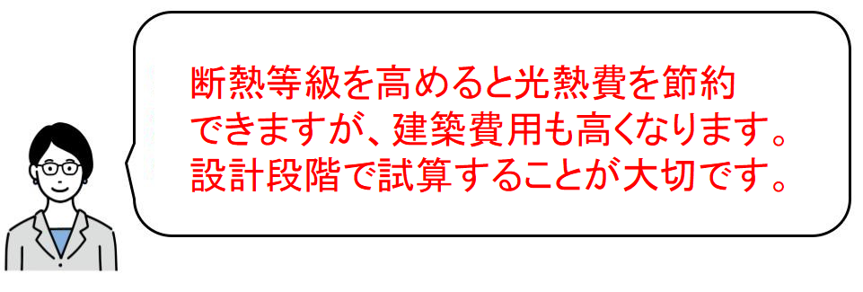 断熱等級を高めることで建築費用も上がる