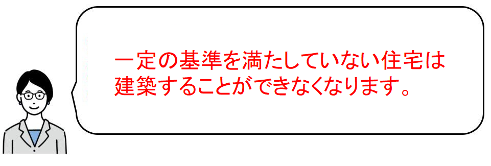 2024断熱等級4の義務化について